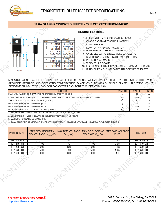 EF1620FCT