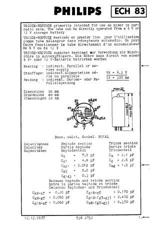 ECH83