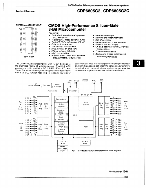 CDP680SG2C