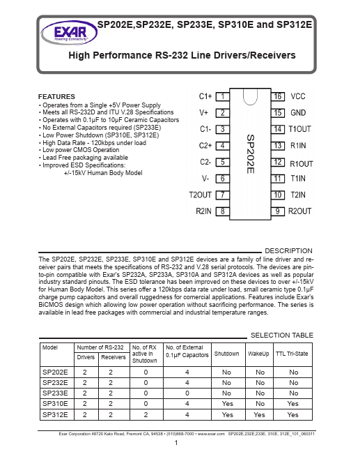 SP310E