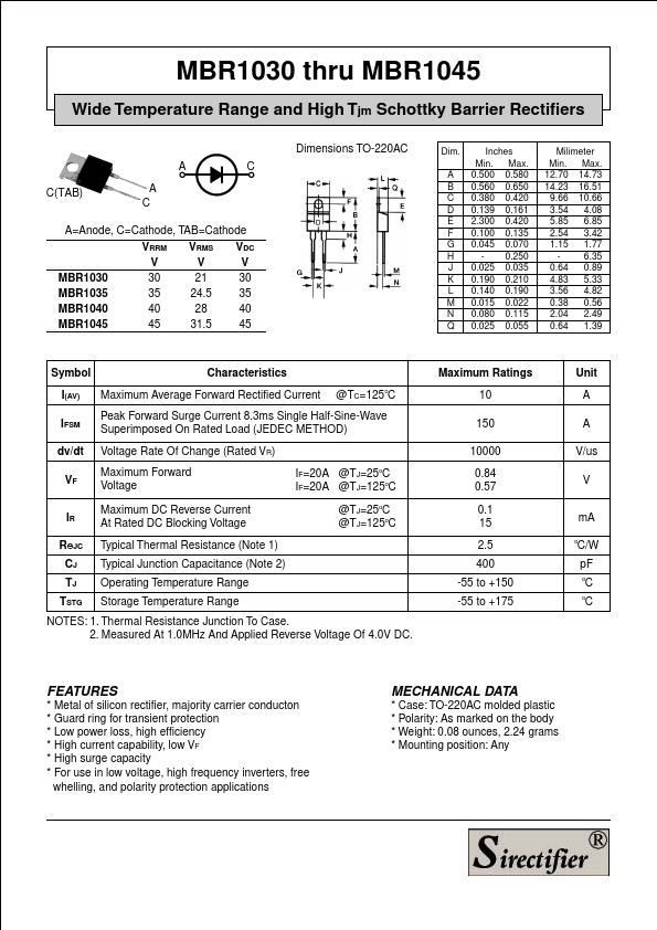 MBR1030