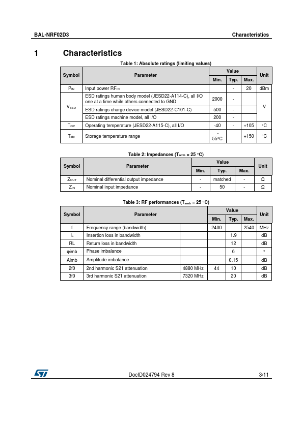 BAL-NRF02D3