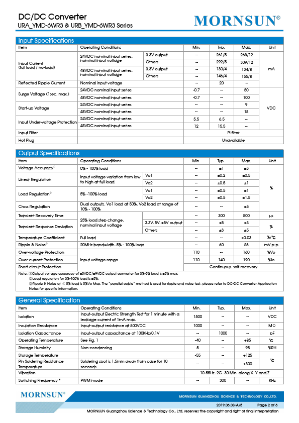 URB4812YMD-6WR3