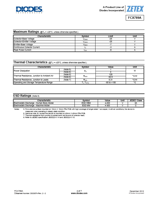 FCX789A