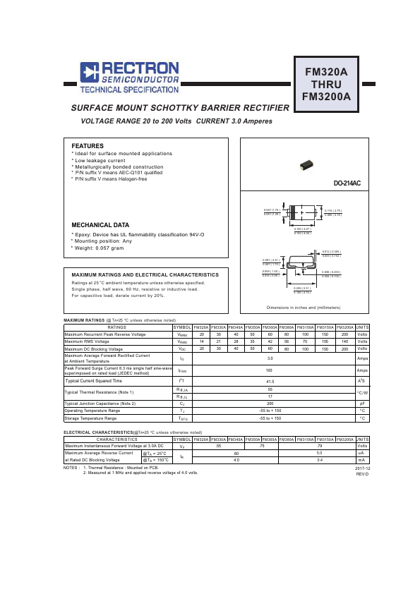 FM3200A