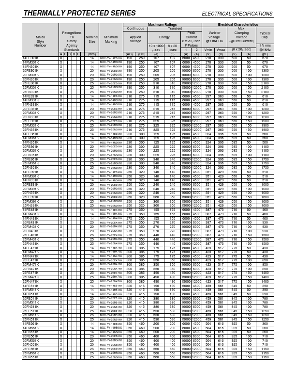 25FE102K