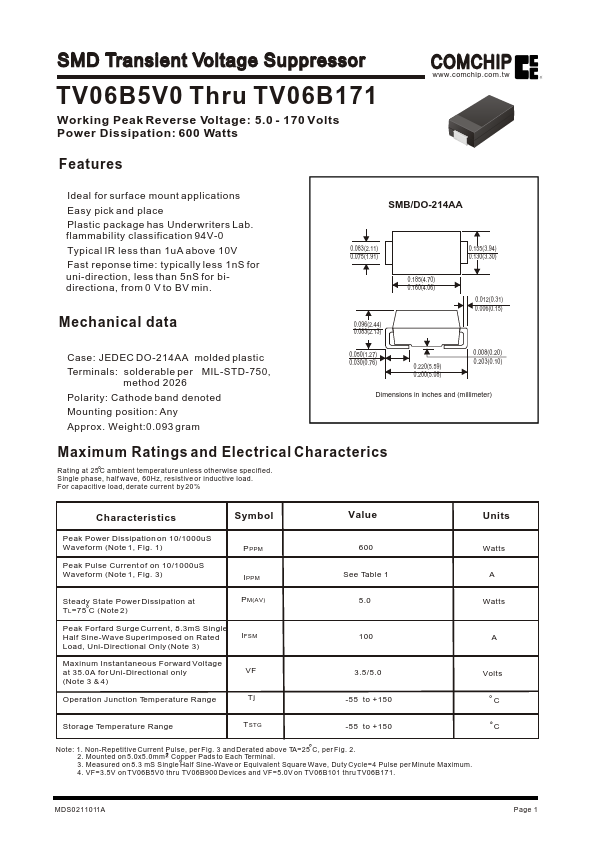 TV06B430J