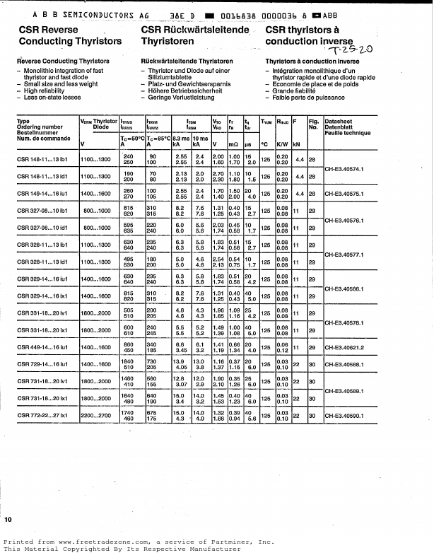 CSR331