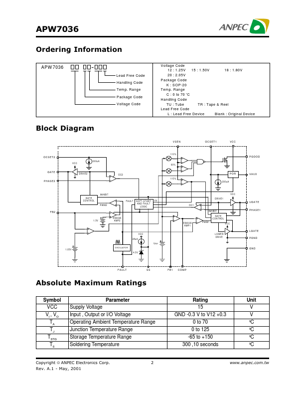 APW7036