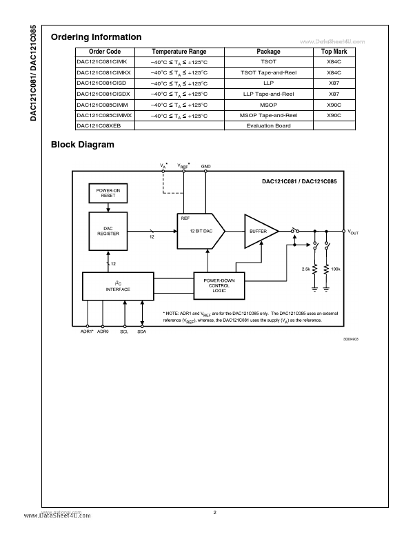 DAC081C085