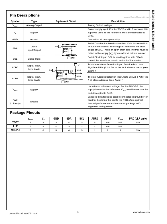 DAC081C085