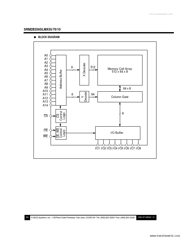 SRM2B256SLMX