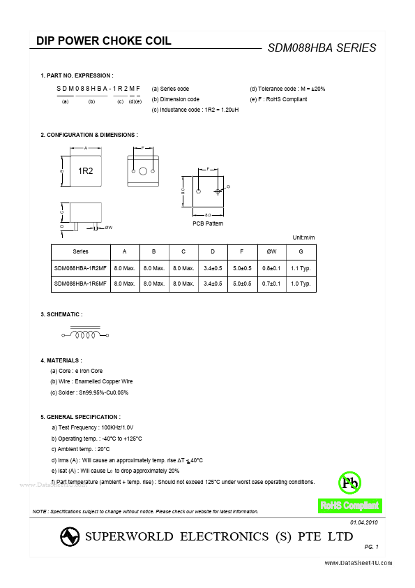 SDM088HBA