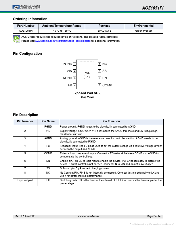 Z1051PI