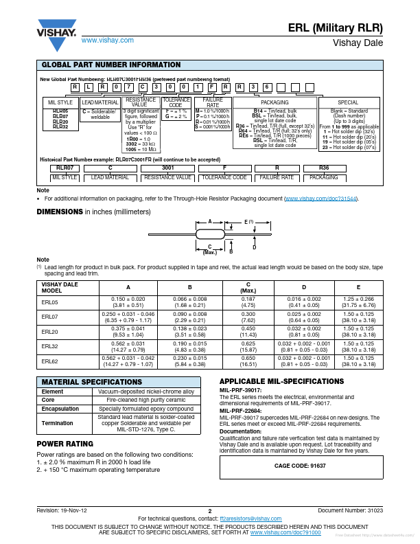 RLR32C3302FPRE61