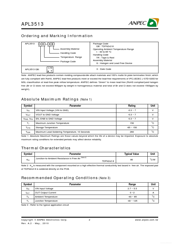 APL3513