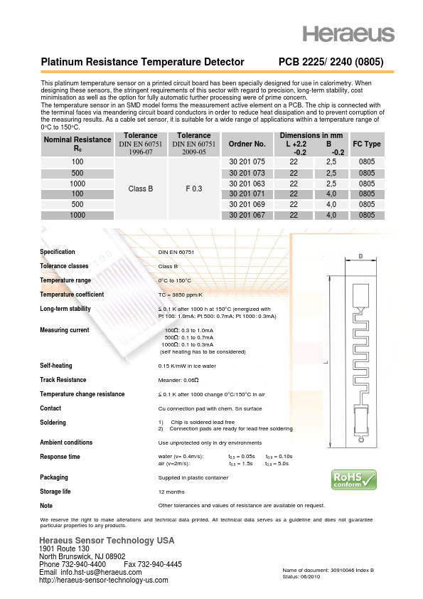 PCB2225