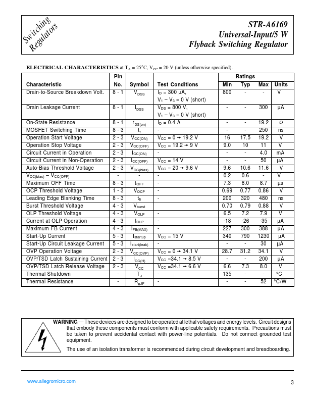 STR-A6169