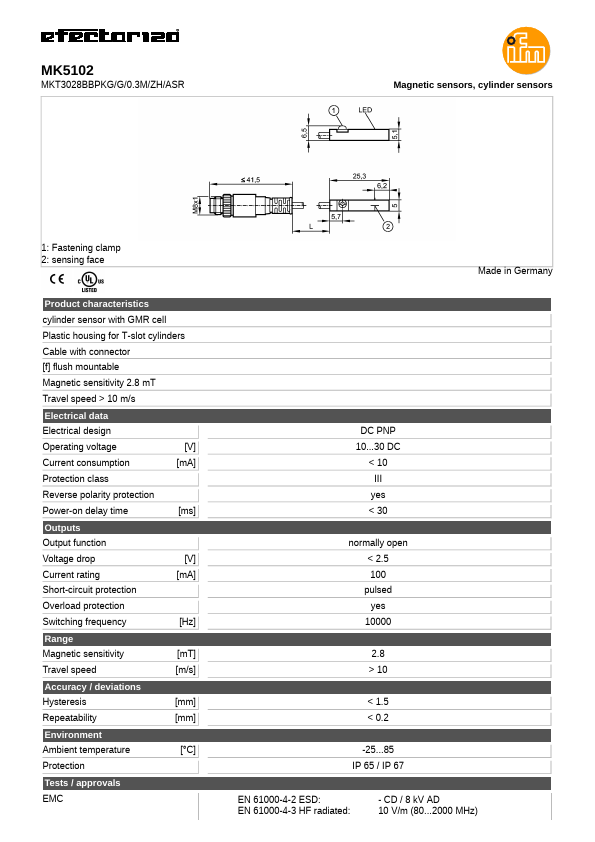 MK5102