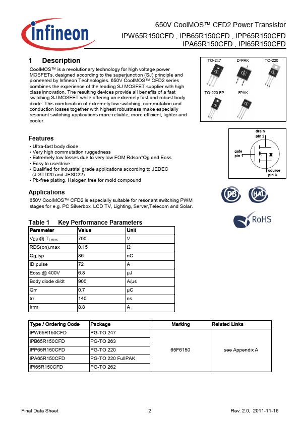 IPB65R150CFD