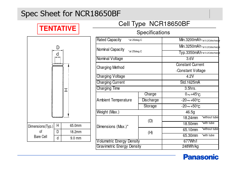 NCR18650BF