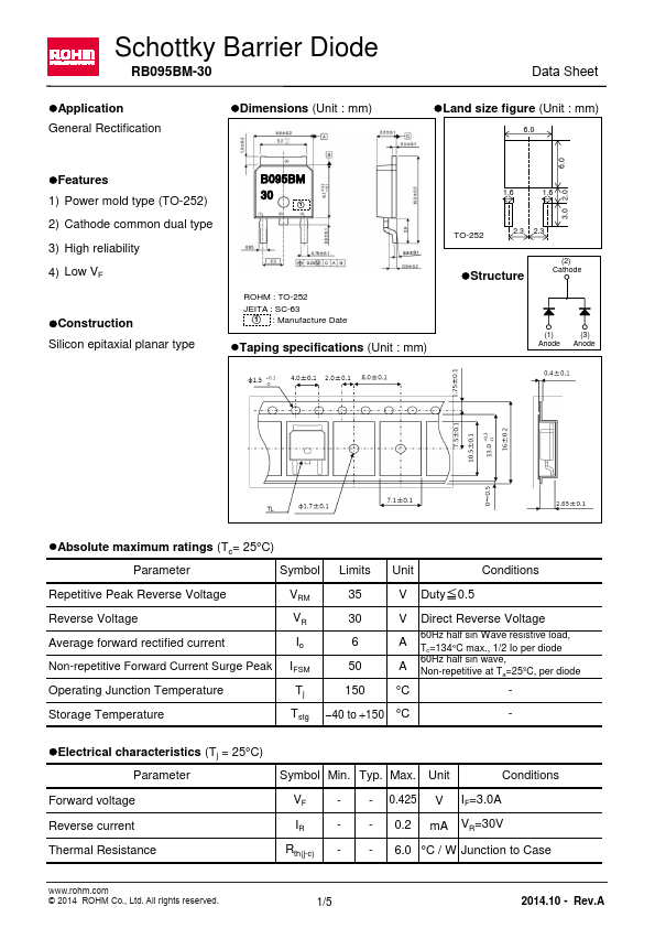 RB095BM-30