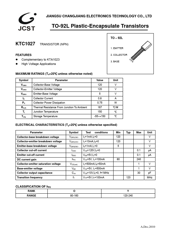 KTC1027