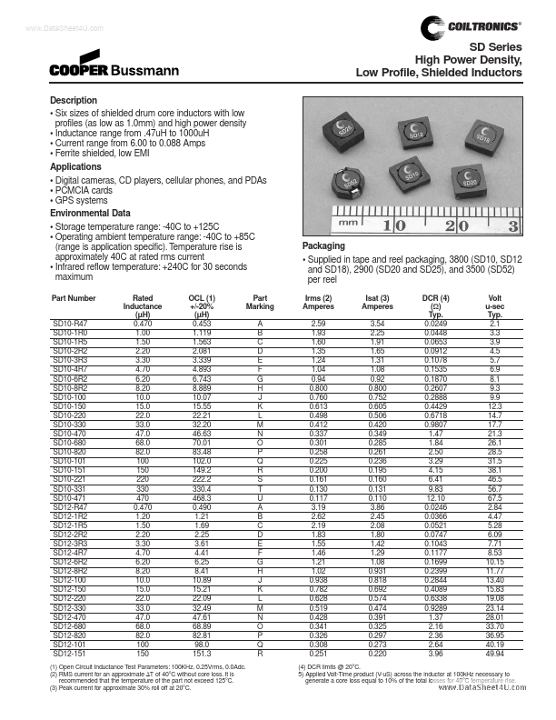 SD25-4R7