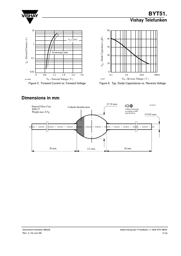 BYT51A