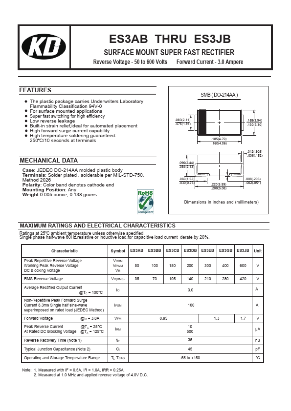 ES3DB