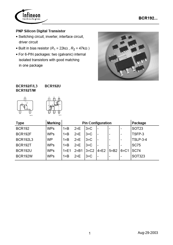 BCR192W