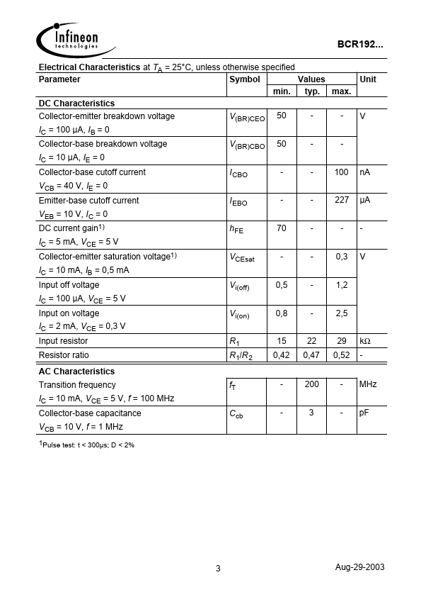 BCR192W