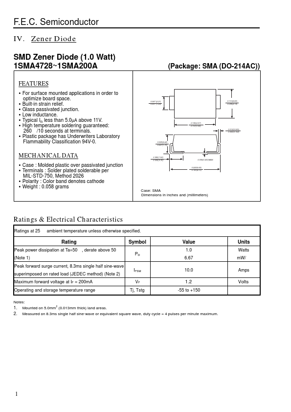 1SMA4755