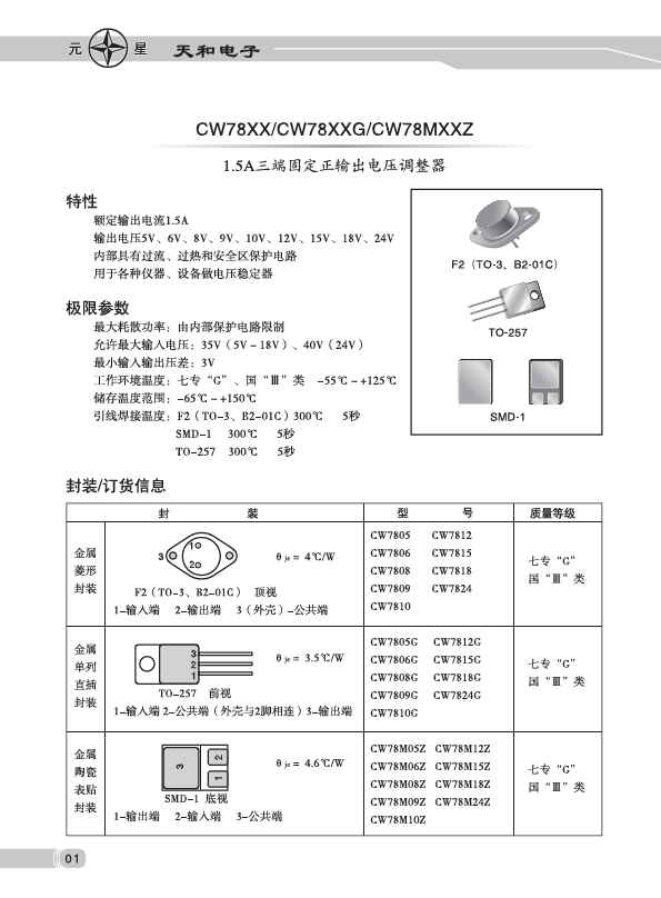 CW7824G