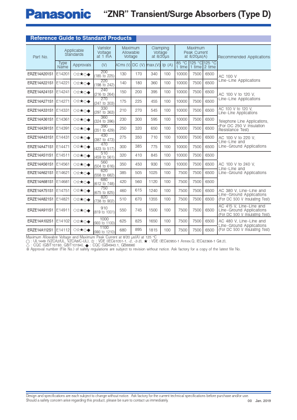 ERZE14A681S1