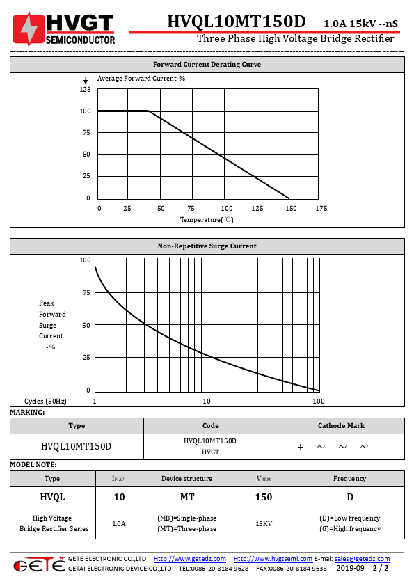 HVQL10MT150D