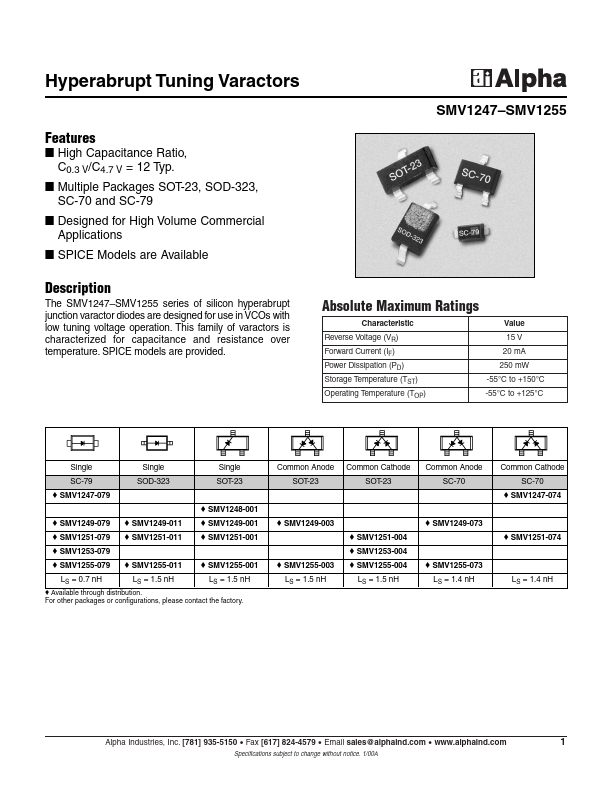 SMV1255-073