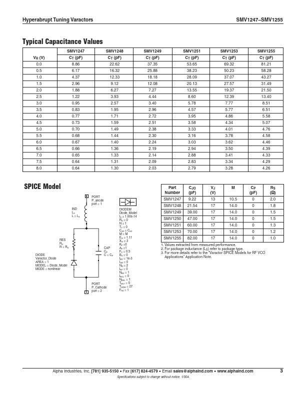 SMV1255-073