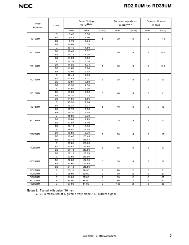 RD6.2UM