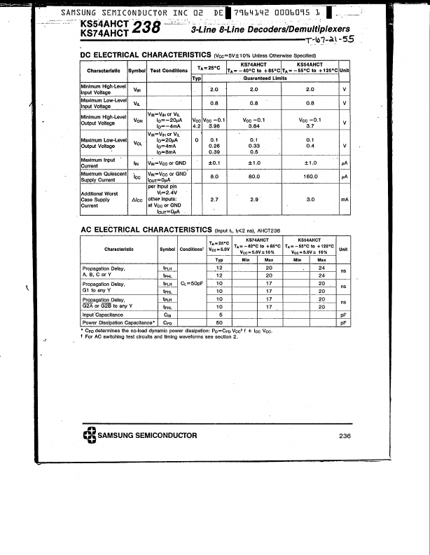 KS74AHCT238