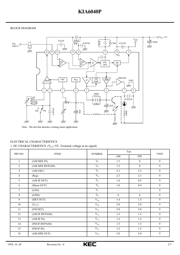 KIA6040P