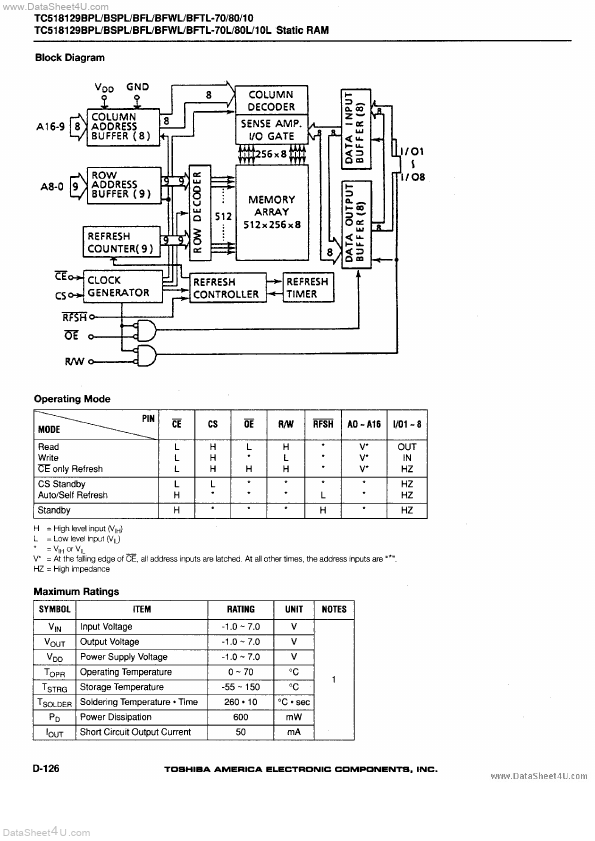 TC518129BFTL-80