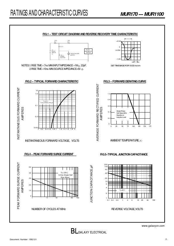 MUR180