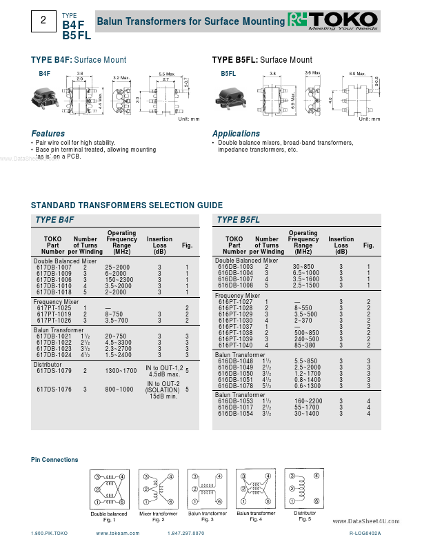 616DB-1054