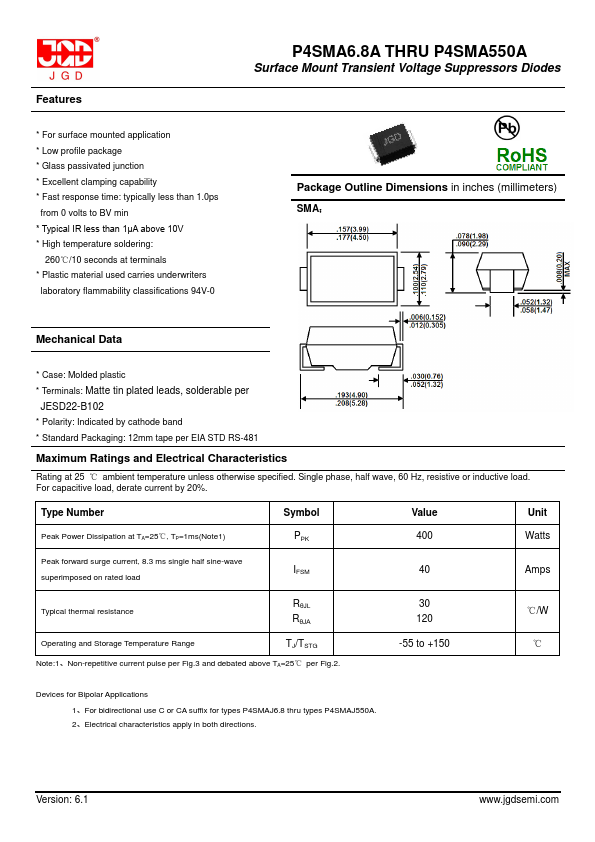 P4SMA480CA