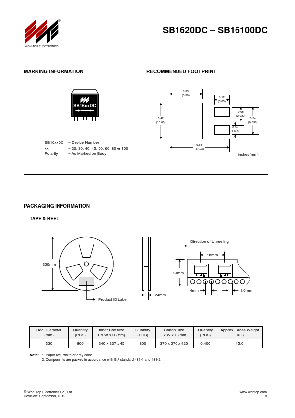 SB1630DC