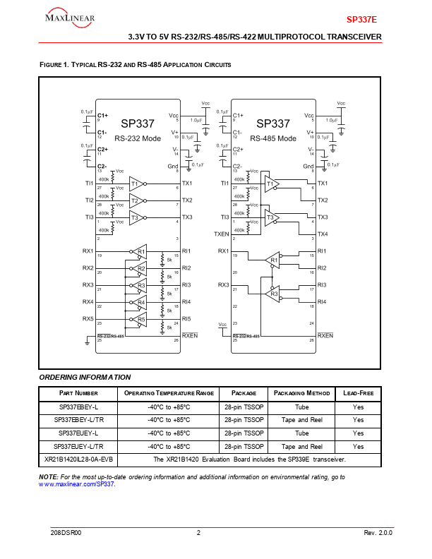 SP337E