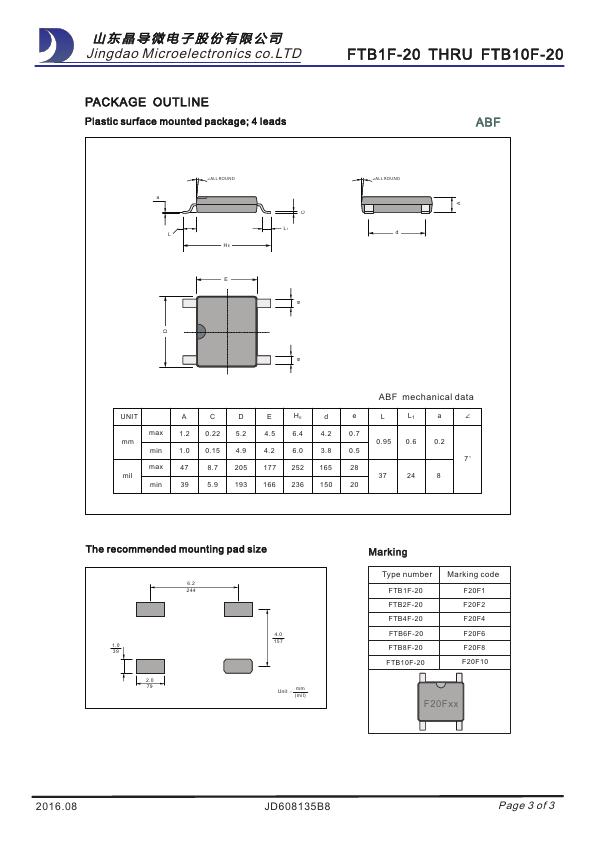 FTB4F-20