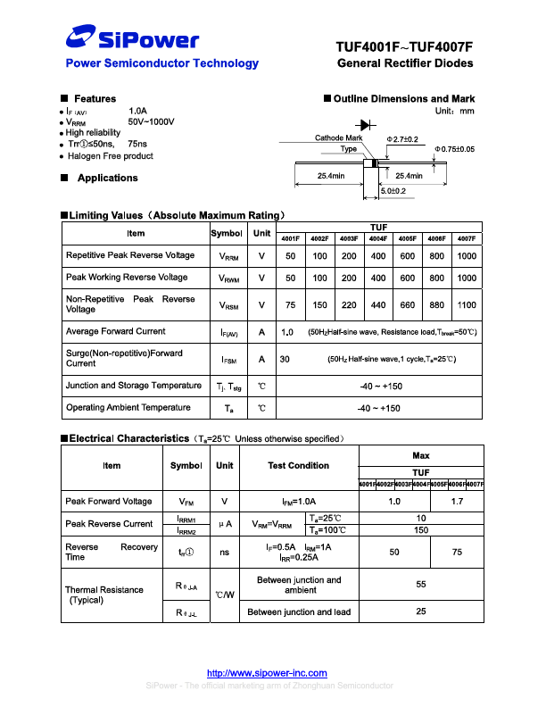 TUF4005F