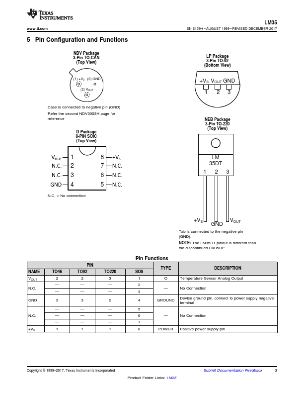 LM350-N